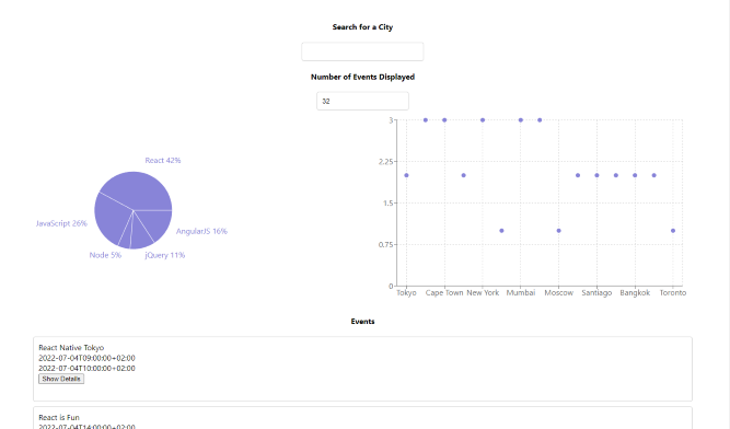Screenshot of Meet App Home